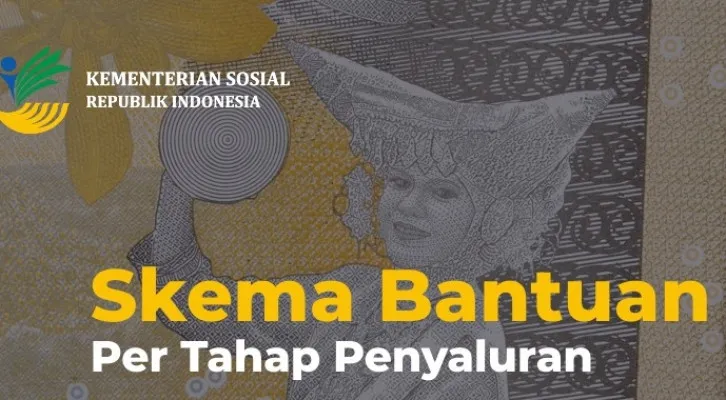 cek info pencairan bantuan pangan non tunai, saldo dana bansos Rp400.000.