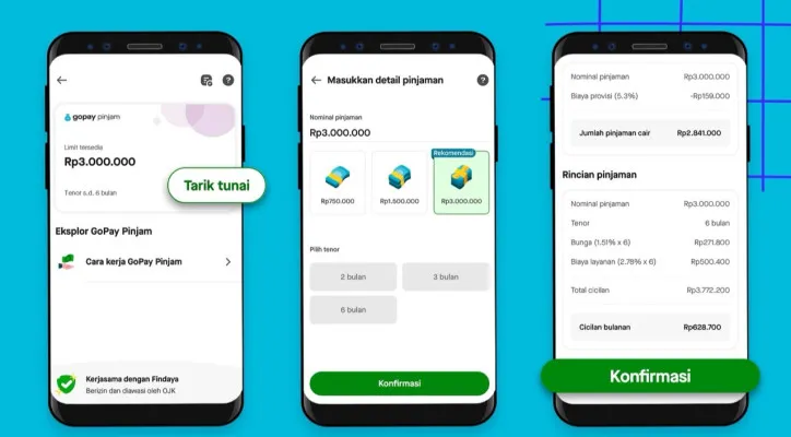 cara mencairkan gopay pinjam.
