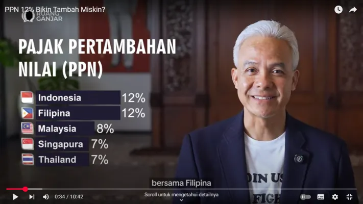 Menurut Ganjar Pranowo, kenaikan Pajak Pertambahan Nilai (PPN) menjadi PPN 12 persen yang sebelumnya 11 persen yang akan diterapkan mulai 1 Januari 2025 mendatang dolakukan dalam kondisi yang tidak tepat. (YouTube/ Ruang Ganjar)