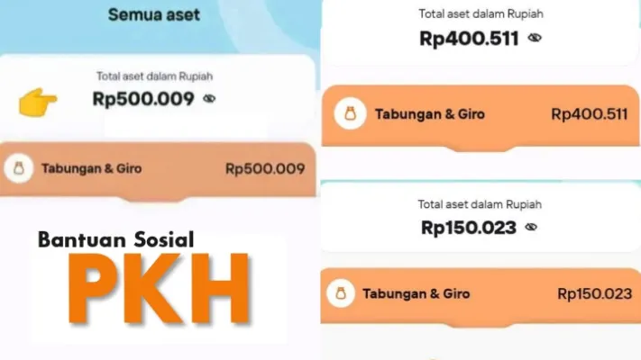 Sejumlah KPM di beberapa daerah beberapa waktu lalu memperlihatkan hasil cek bansos PKH lewat aplikasi wondr BNI dengan saldo dana yang diterima bervariasi untuk tiap kategori. (FB: @Sobat Bansos/Neni Nuraeni)