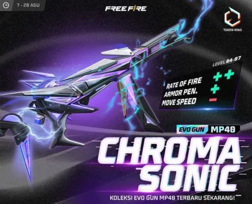 Klaim kode redeem FF hari ini Rabu, 14 Agustus 2024 untuk dapatkan koleksi Evo Gun MP40 Chroma Sonic. (Tangkap layar/Instagram/@freefirebgid)