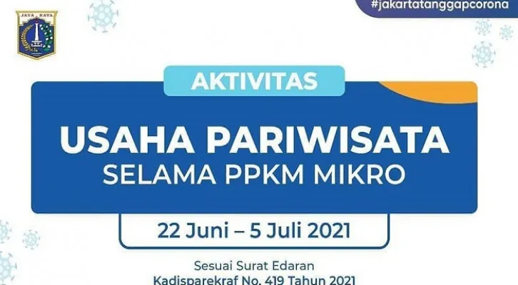 Aktivitas Usaha Pariwisata Selama PPKM Mikrp (Foto: @satpolpp.dki/Instagram)