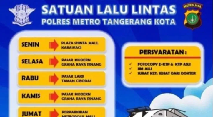 Dokumen pengurusan perpanjangan SIM gak seribet yang dibayangkan, kok, sob! Cukup sediakan dua dokumen ini saja... (Foto/Ntmcpolri.info)