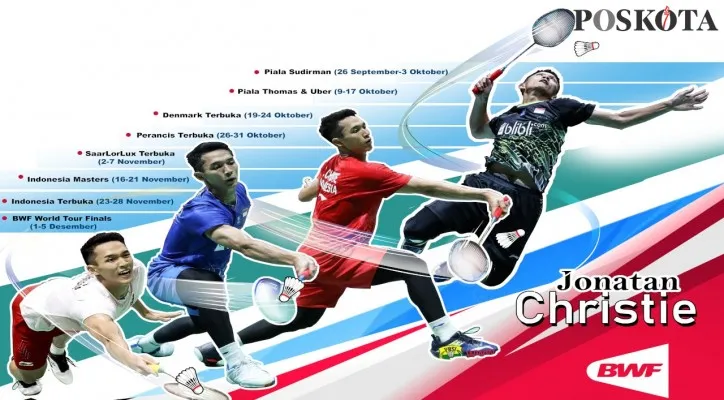 Jonatan Christie Tatap Turnamen ke Depan. (Sport/Poskota.co.id)