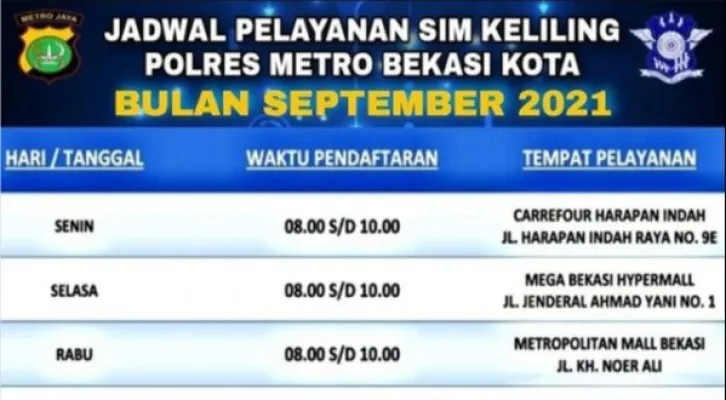 Jadwal Layanan SIM Keliling Hari Ini di Bekas Kota. (Foto/Instagram/@polresbekasikota_official)