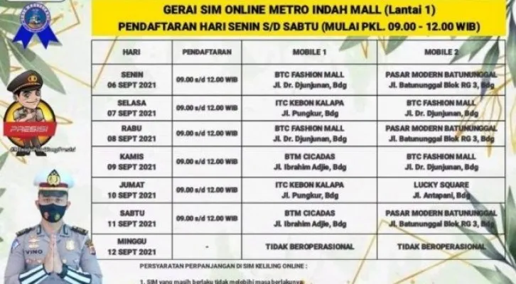 Untuk proses perpanjangan SIM di Bandung, dokumen pengurusan perpanjangan SIM gak seribet yang dibayangkan, kok, sob! Cukup sediakan dua dokumen ini saja... (Foto/ntmcpolri.info)