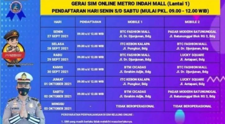 Untuk proses perpanjangan SIM di Bandung, dokumen pengurusan perpanjangan SIM gak seribet yang dibayangkan, kok, sob! Cukup sediakan dua dokumen ini saja. (Foto/Ntmcpolri.info)