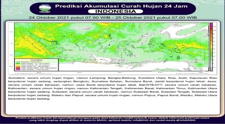 Prakiraan Cuaca Wilayah Banten (tangkapan layar instagram/@BMKG)