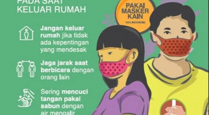 Penggunaan masker untuk mencegah penularan Covid-19. (dok Kemenkes)