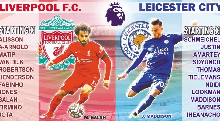 Preview Liverpool vs Leicester City.