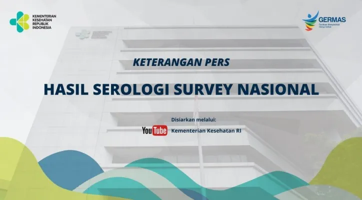 Hasil survei serologi Kemenkes, 86,6% penduduk Indonesia memiliki antibodi Covid-19. (Foto:Kemenkes)