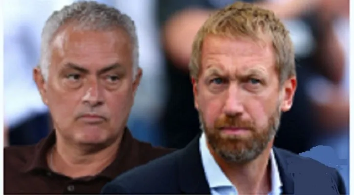 Kolase, Jose Mourindo dan Graham Potter, pelatih baru Chelsea. (Foto: mirror)