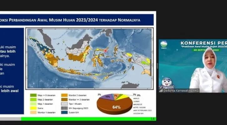 Teks Foto: Kepala BMKG Dwikorita Karnawati. (ist)