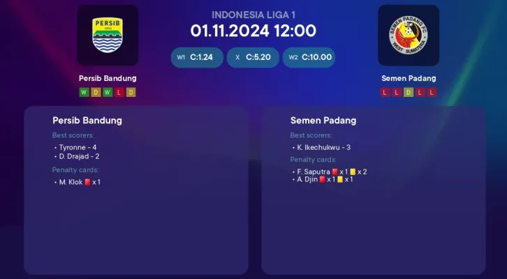 Persib Bandung akan menjamu Semen Padang untuk melanjutkan tren positif, Jumat 1 November 2024. (X/@Betzoid_Hub)