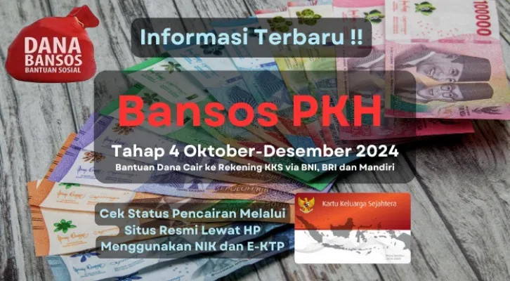 Bansos PKH tahap 4 periode Oktober hingga Desember 2024 kini sedang dalam proses penyaluran bantuan dana ke rekening KKS masing-masing KPM, informasi lebih lanjutnya simak berikut ini. (Poskota/Aldi Harlanda Irawan)