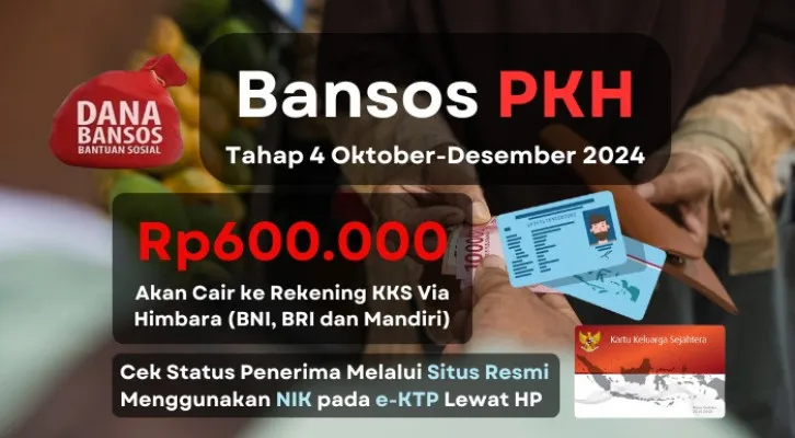 Update informasi terbaru pencairan subsidi dana bansos PKH tahap 4 2024 dengan saldo Rp600.000 akan dicairkan ke rekening KKS Himbara, Cek disini selengkapnya. (Poskota/Aldi Harlanda Irawan)