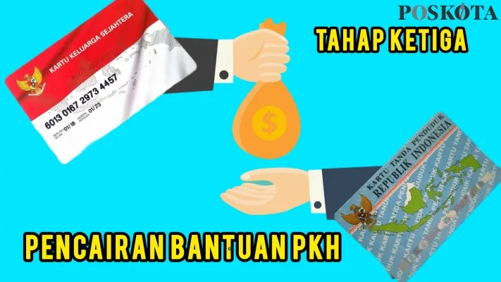 Cek NIK e-KTP dan KK Bagi Anda Penerima Bansos PKH Ada Saldo Dana Gratis Rp3 Juta Cair Bulan Juli 2024, Cek Statusnya Bisa Lewat HP  (Poskota/Resi Siti Jubaedah)