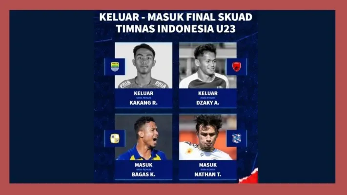 Pelatih Timnas U23 Indonesia Shin Tae Yong coret 2 pemain Kakang Rudianto dan Dzaky Asraf diganti Nathan Tjoe-A-On dan Bagas Kaffa jelang laga lawan Qatar. (Foto: IG transfermarket Indonesia)