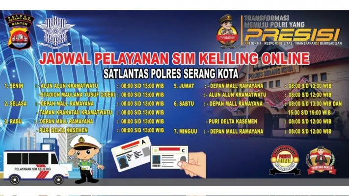 Dokumen pengurusan perpanjangan SIM gak seribet yang dibayangkan, kok, sob! Cukup sediakan dua dokumen ini saja... (Foto/NTMCPolri.Info)