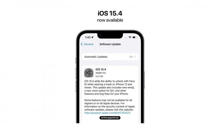 Pembaruan sistem operasi iPhone, iOS versi 15.4 (Foto: instagram/theapplehub)