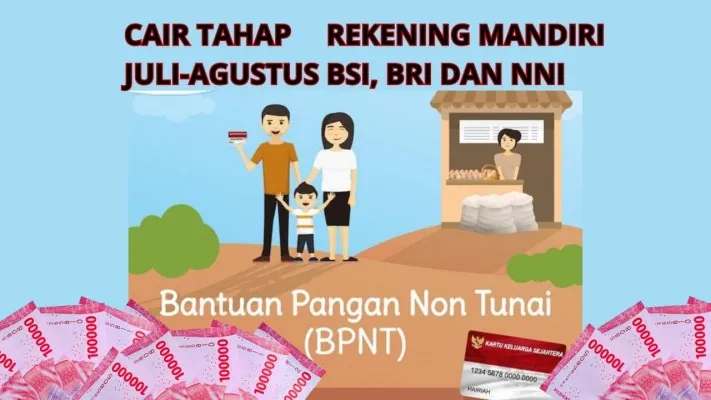 Rekening KKS 4 bank ini diantaranya Mandiri, BSI, BNI dan BRI untuk bansos BPNT Rp400.000 tahap bulan Juli-Agustus sudah cair, cek segera di sini. (OJK/Syarif PA)