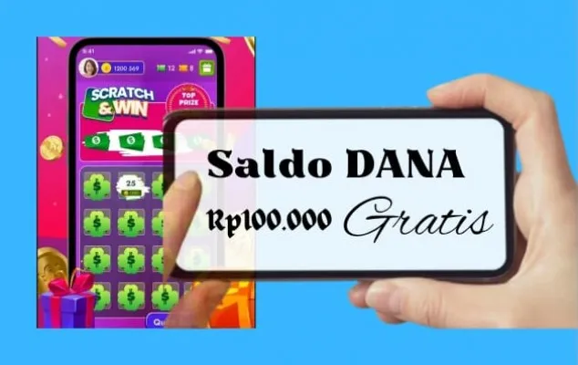 Panduan lengkap cara dapat saldo DANA gratis dari game penghasil uang. (Edited by Putri Aisyah Fanaha)