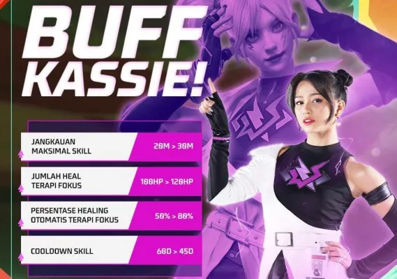 Klaim Kode Redeem FF Hari Ini Minggu 14 Juli 2024 untuk Dapatkan Skin Buff Kassie Gratis dan Hadiah Menarik (Tangkap layar/Instagram/@freefirebgid)