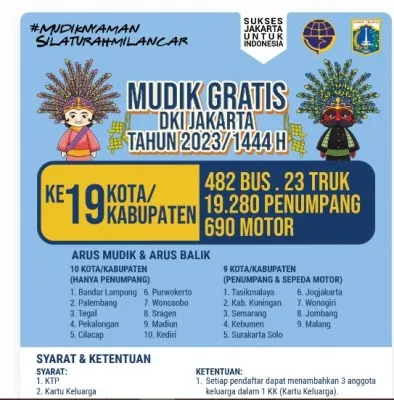 Nudik gratis Pemprov DKI Jakarta .(Ist)