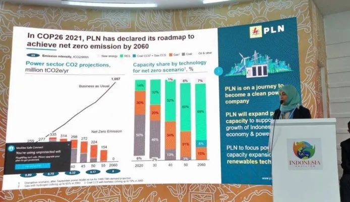 Direktur Keuangan PLN, Sinthya Roesly  saat memaparkan strategi pembiayaan wujudkan transisi energi di Indonesia saat  KTT COP27. (ist)