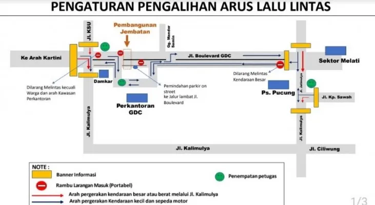 Rekayasa pengalihan arus lalu lintas.(Ist)