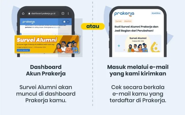 Ilustrasi pengisian survei alumni Kartu Prakerja Gelombang 1-47. (Instagram/@prakerja.go.id)