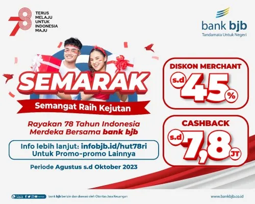 bank bjb